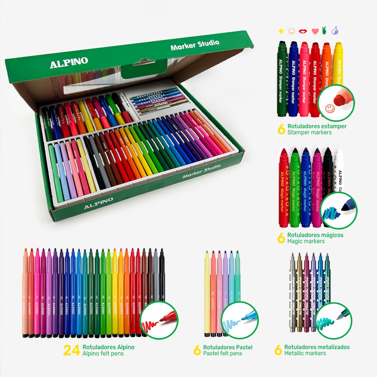 Estudio de rotuladores Alpino